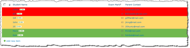 Jazzed up list in SP2010