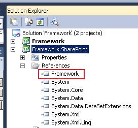 Structure of Framework solution